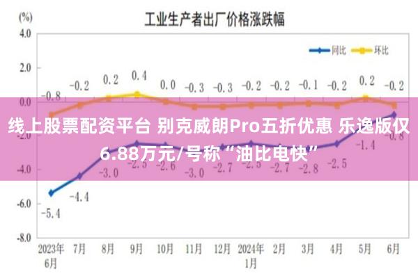 线上股票配资平台 别克威朗Pro五折优惠 乐逸版仅6.88万