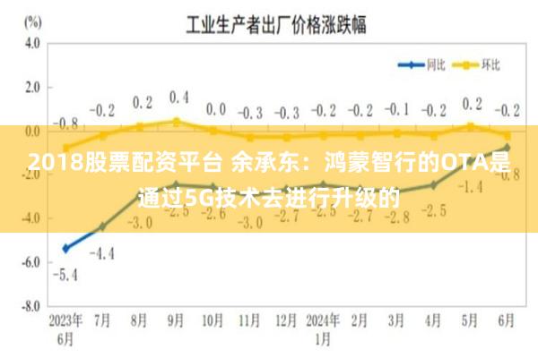 2018股票配资平台 余承东：鸿蒙智行的OTA是通过5G技术去进行升级的