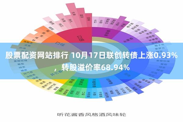   股票配资网站排行 10月17日联创转债上涨0.93%，转股溢价率68.94%